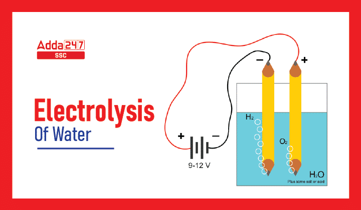 Electrolysis Of Water Equation Diagram And Experiment Job Carnival