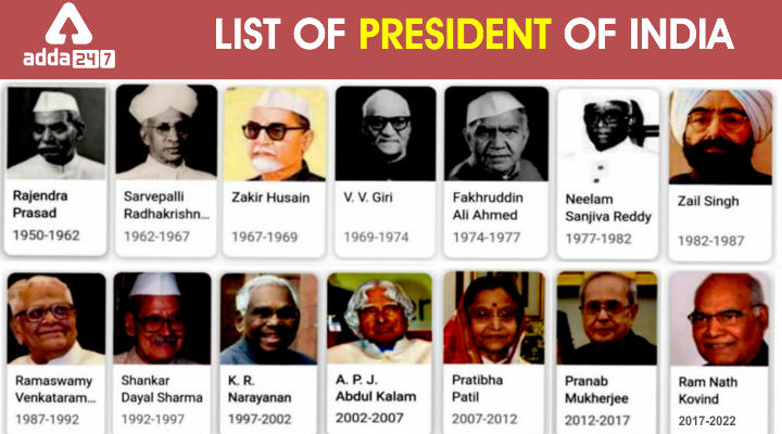 List of Presidents of India from 1950 to 2022, 15th President of India ...