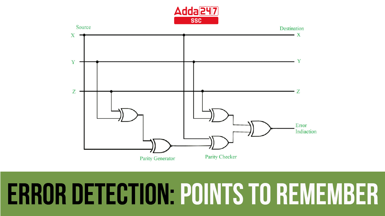 Error Detection: Points to Remember – Job Carnival