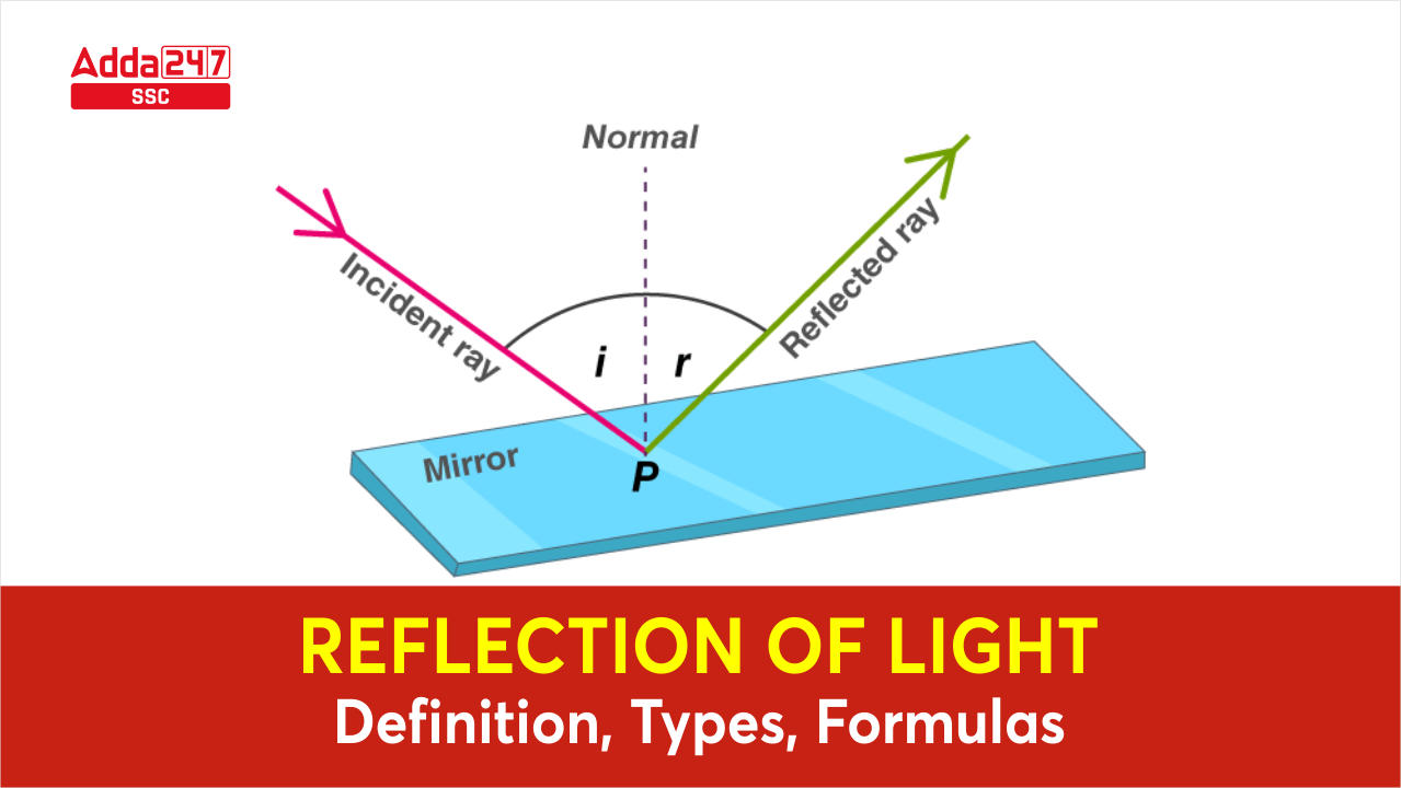 physics-notes-reflection-of-light-job-carnival