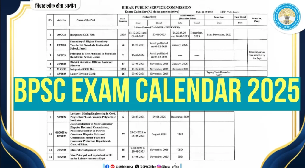 BPSC Exam Calendar 2026, BPSC Upcoming Notification / Exam Date – Job ...